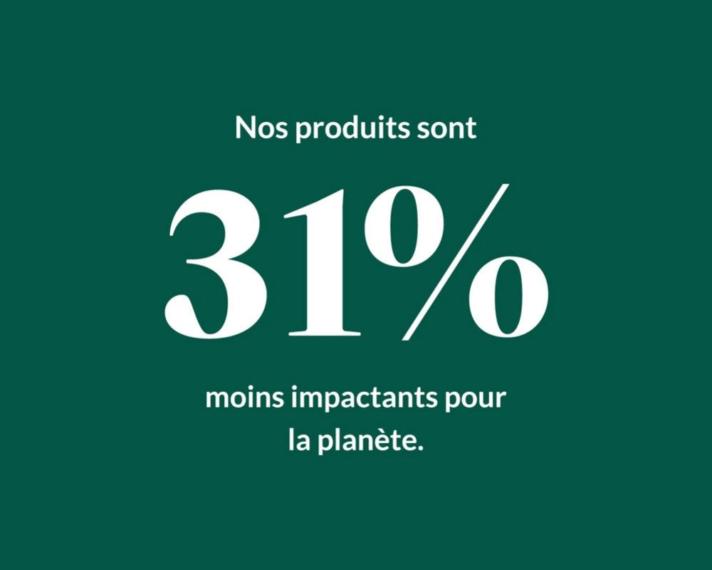 31 % less impactful for the planet